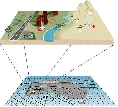 A schematic representation of downscaling where Australian map is shown with grid like pattern overlayed. Above this is a representation of a single grid where small scale topographical features are seen like trees, mountains and industry.