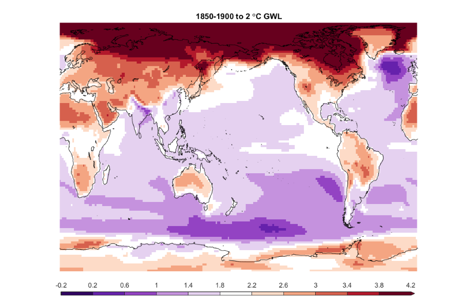 The Arctic shows far more warming than the global average of 2 °C (note colours go off scale), northern hemisphere land areas generally more than global average, Oceans less than global average, Australia slightly above the global average.