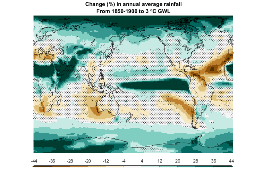 Pattern is similar but stronger at each higher GWL 